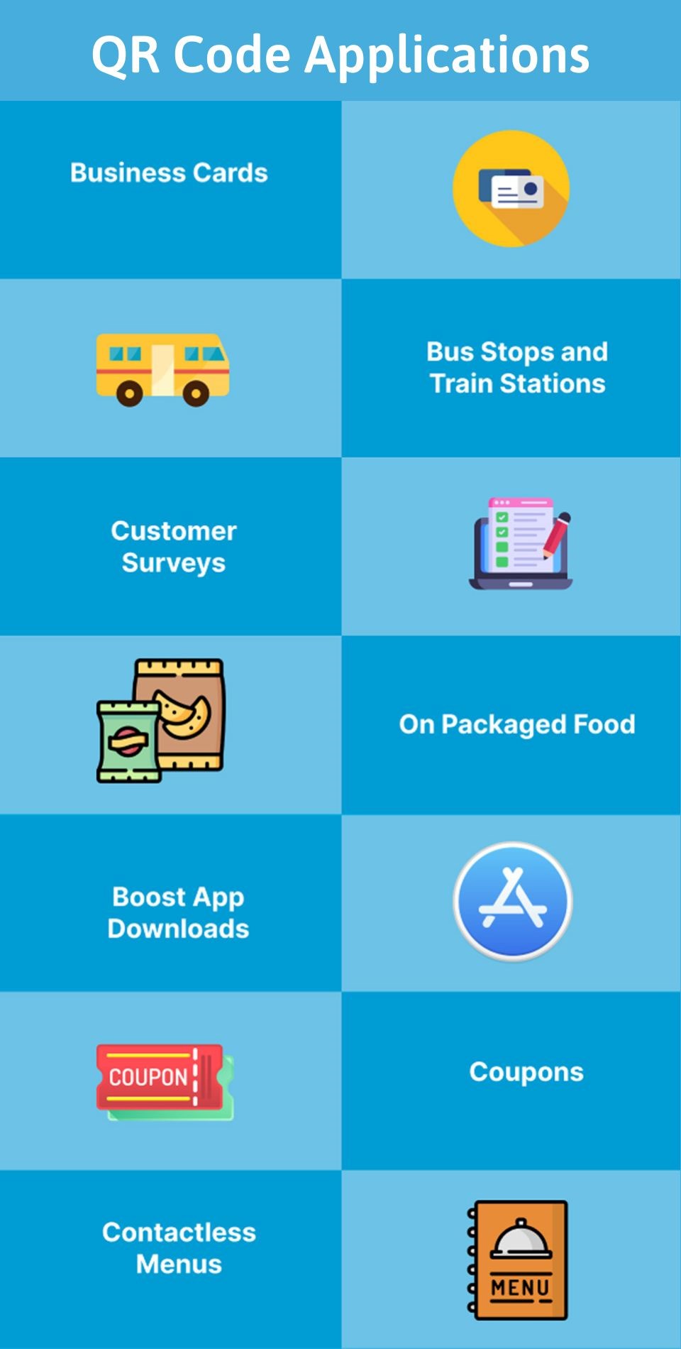 Will We Run out of QR Codes? A Surprising Answer